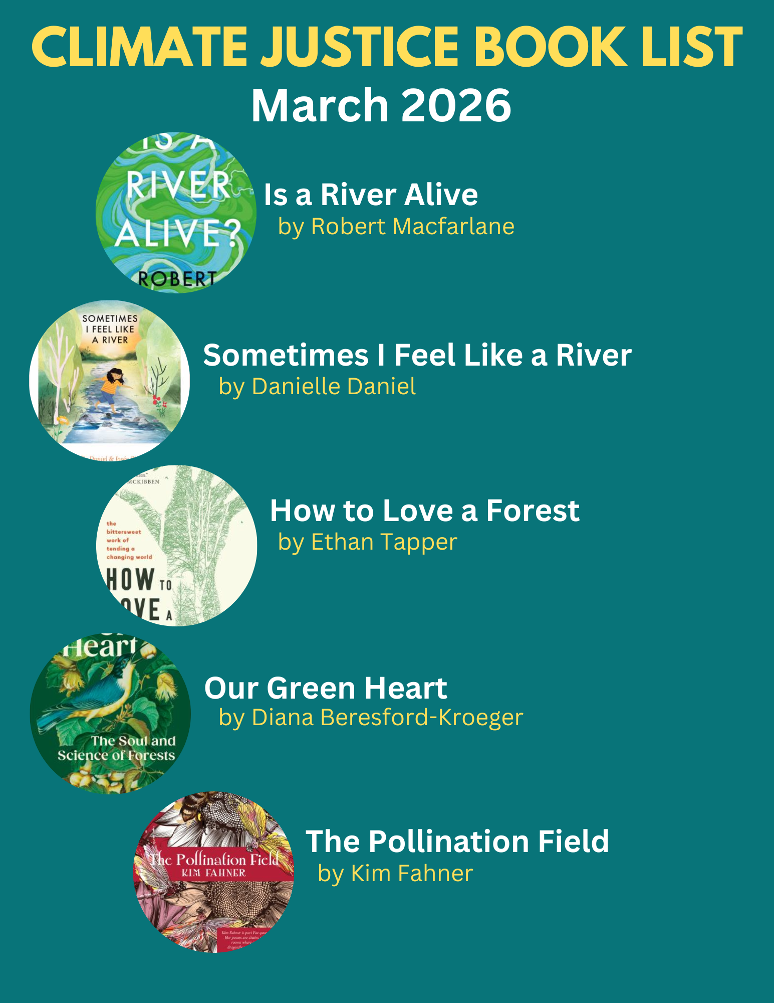 Couvertures de la liste des livres