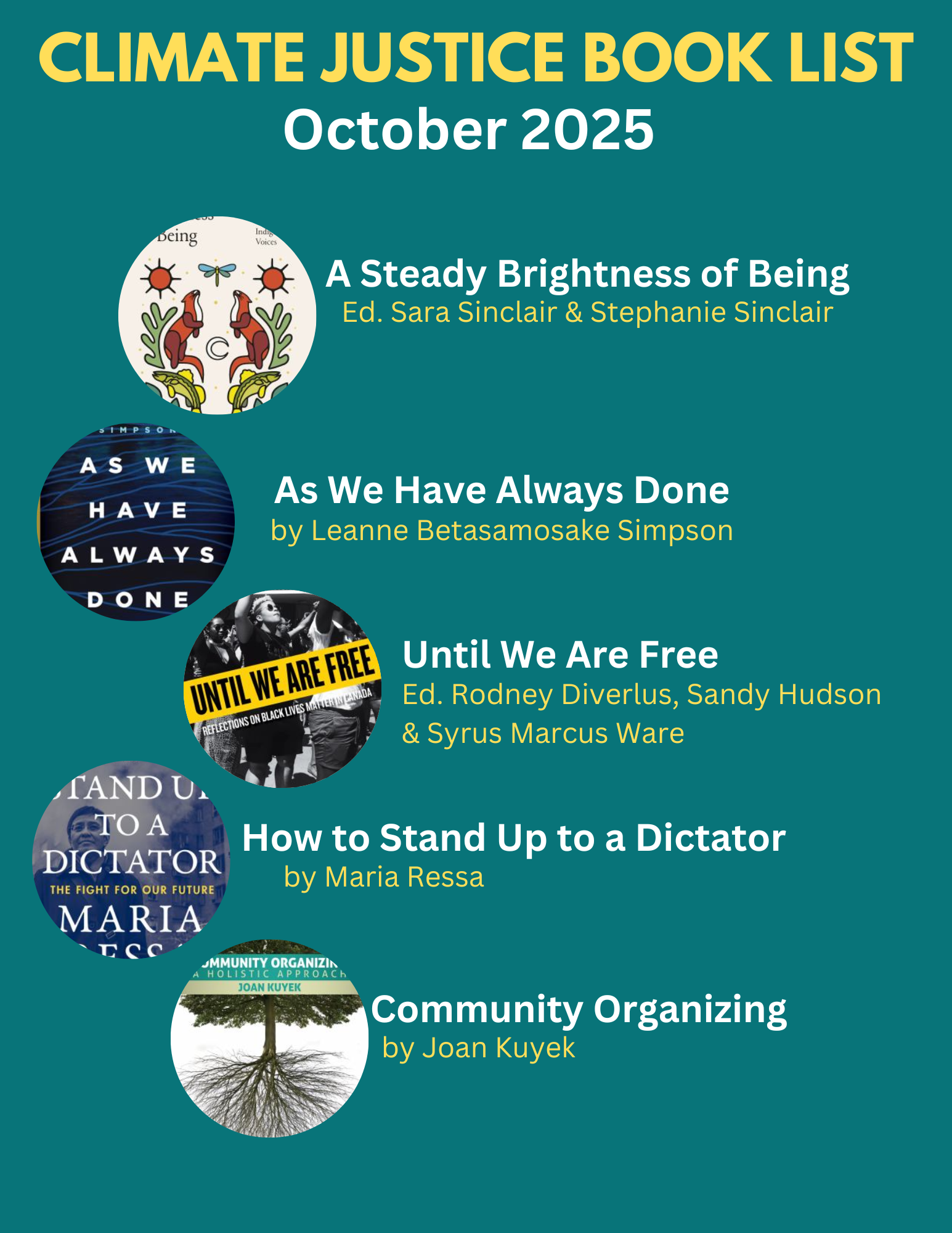 Booklist covers