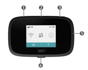 Une image du dispositif wi-fi (MiFi)